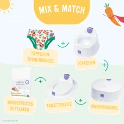 Bambino Mio Töpfchen-Trainingshose, Junge Mixed Dino, 5er Packung -Kinderperipheriegeräte bambino mio toepfchen trainingshose junge mixed dino 5er packung a355843 2